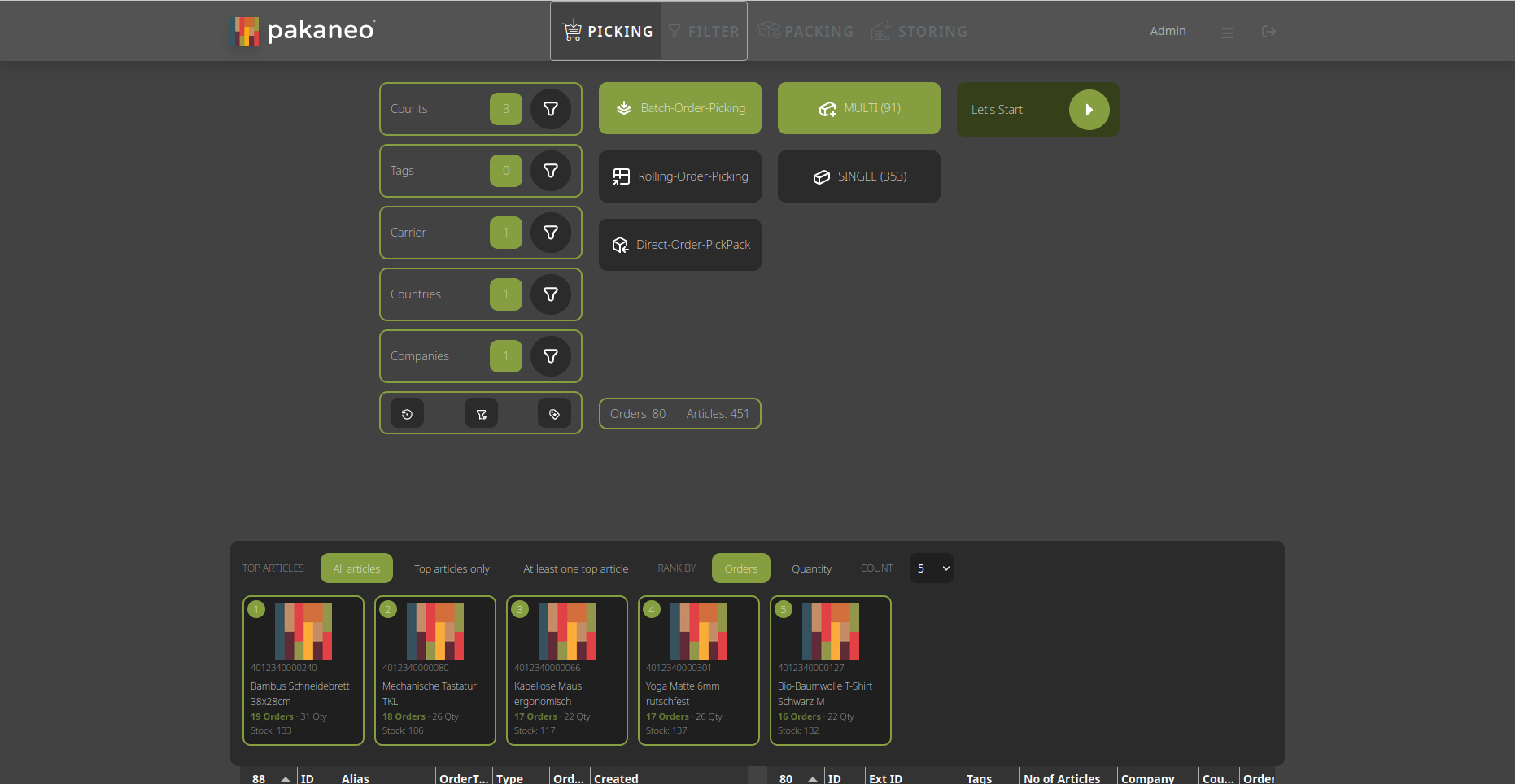 pakaneo picking start: filter pick lists by carrier, country and customer